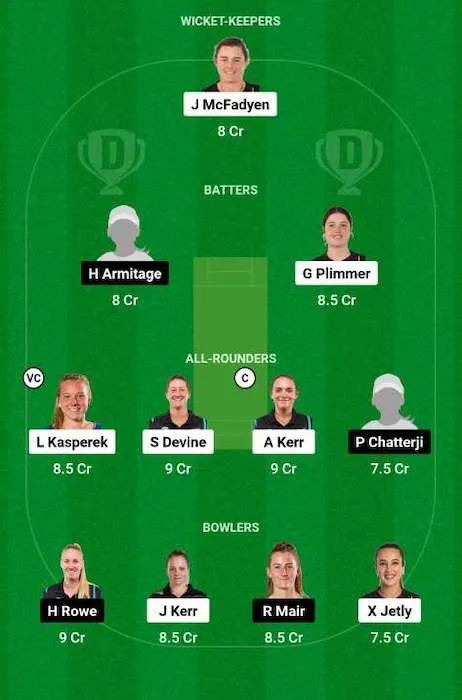 WB-W vs CH-W Dream11 Team for today’s match - Women's Super Smash Final