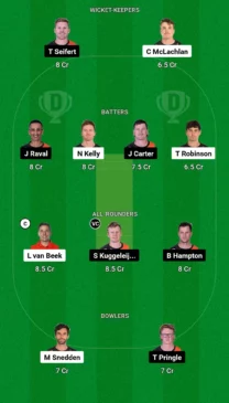 WF vs ND Dream11 Team