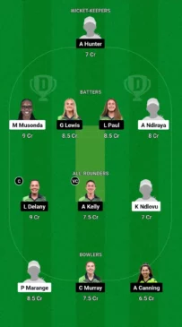 ZM-W vs IR-W Dream11 Team