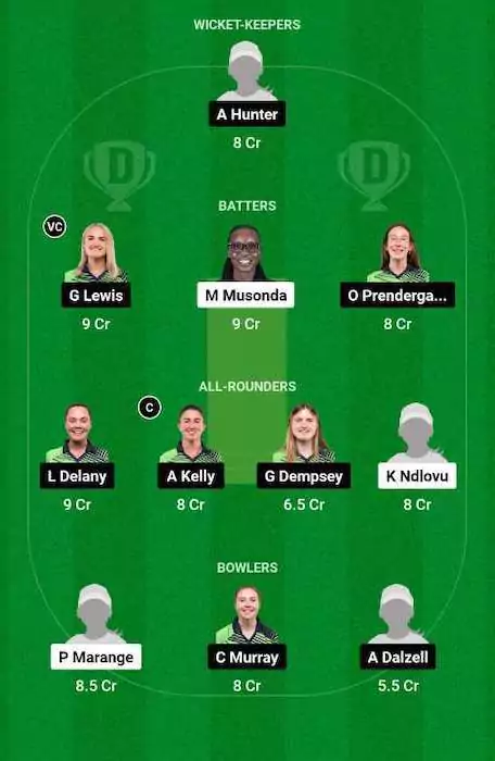 ZM-W vs IR-W Dream11 Team for today's match (January 28)