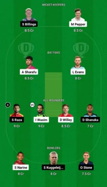 ABD vs DUB Dream11 Team