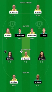 AU-W vs SA-W Dream11 Team