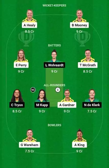 AU-W vs SA-W Dream11 Team for today's match (Feb 3)