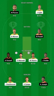 AUS vs WI, 3rd T20I Dream11 Team