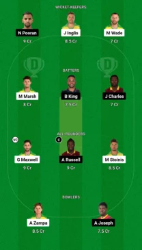 AUS vs WI Dream11 Team