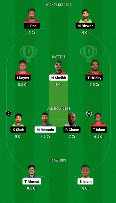 DD vs COV Dream11 Team