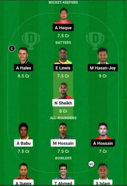 DD vs KHT, Dream11 Team