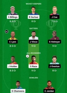 DUB vs GUL, Dream 11 Team