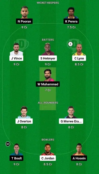 GUL vs EMI Dream11 Team