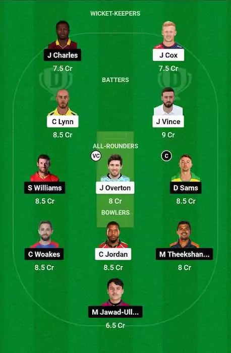 GUL vs SJH Dream11 Team for today's match