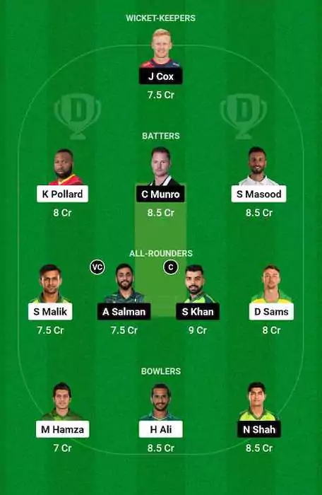 KAR vs ISL Dream11 Team for today's match