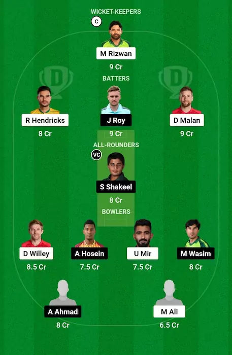 MUL vs QUE Dream11 Team for today's match (Feb 25)