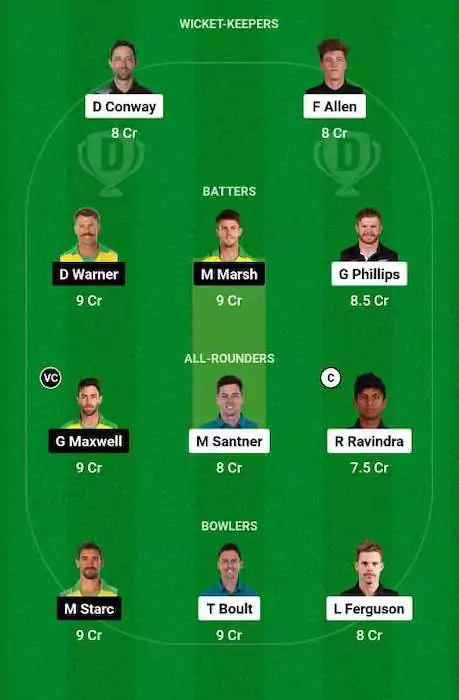 NZ vs AUS Dream11 Team for today's match - Feb 23, 2024