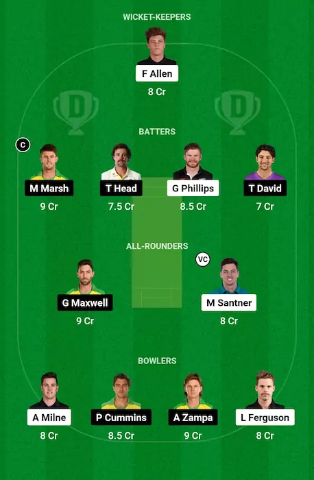 NZ vs AUS Dream11 Team for today's match