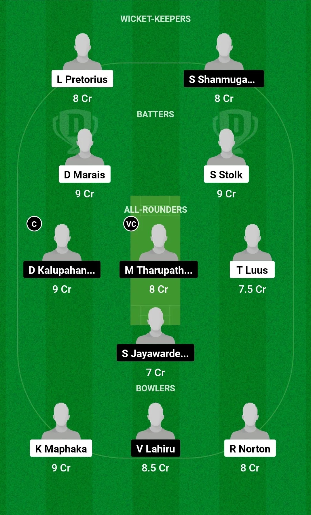 SA-U19 vs SL-U19