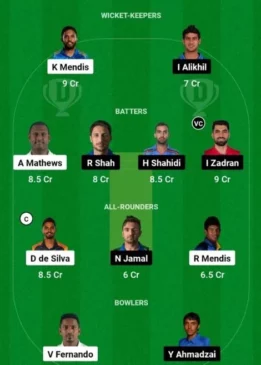 SL vs AFG 2024, Dream11 Team