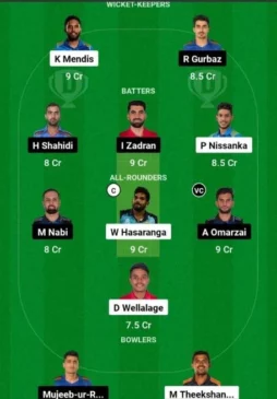 SL vs AFG, Dream11 Team