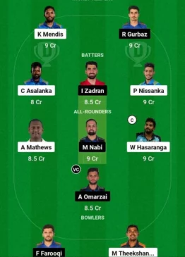 SL vs AFG Dream11 Team