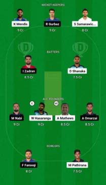 SL vs AFG Dream11 Team