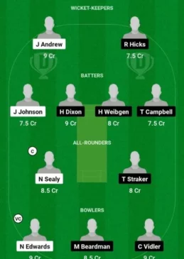 WI-U19 vs AU-U19, Dream11 Team