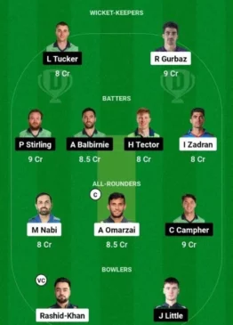 AFG vs IRE, Dream11 Team 