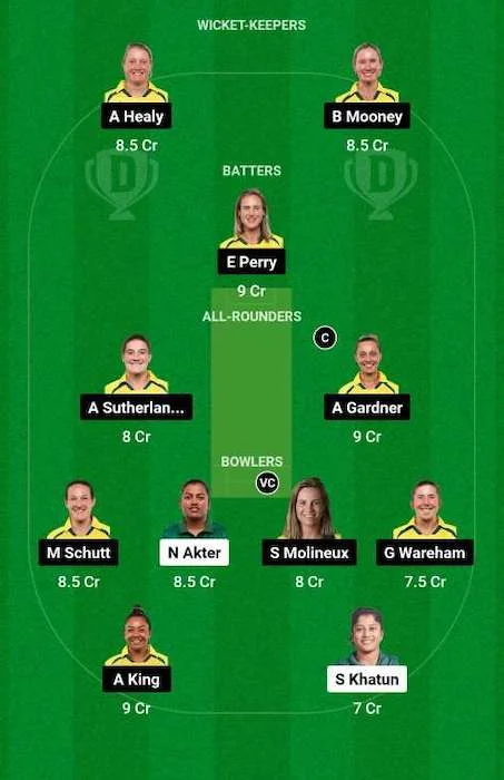 BD-W vs AU-W Dream11 Team for today's match