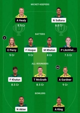 BD-W vs AUS-W, Dream11 Team