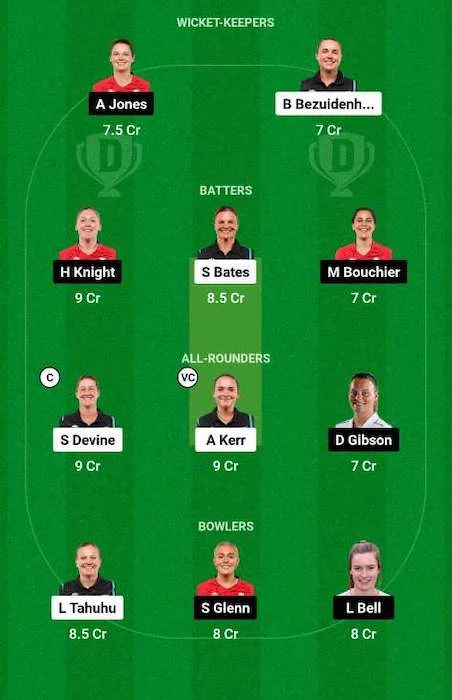 NZ-W vs EN-W Dream11 Team for today's match (Mar 27)