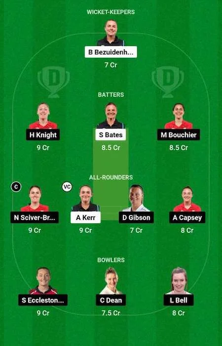 NZ-W vs EN-W Dream11 Team for today's match (Mar 29)