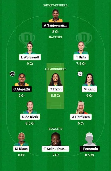 SA-W vs SL-W Dream11 Team for today's match