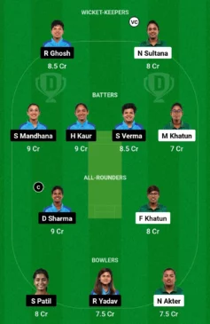 BAN-W vs IND-W, 1st T20I, Dream11 Team