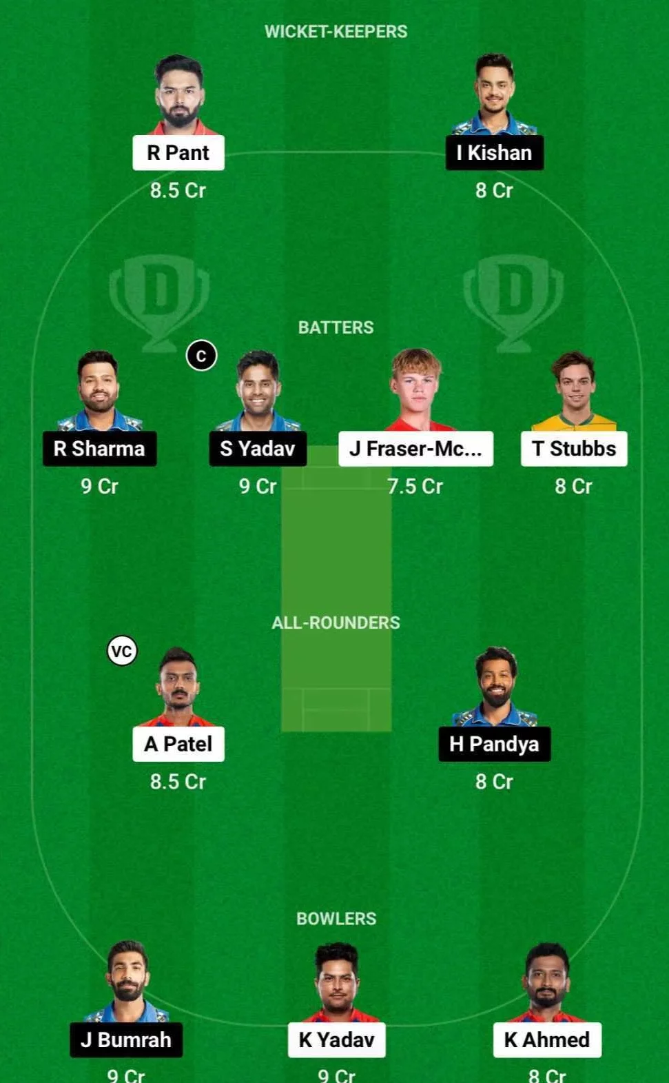 DC vs Mi Dream 11 Team Fantasy Prediction