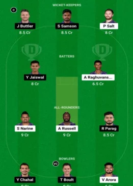 Dream 11 KKR vs RR