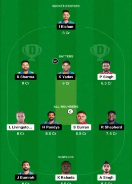 Dream 11 PBKS vs MI