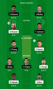 Dream 11 PBKS vs RR