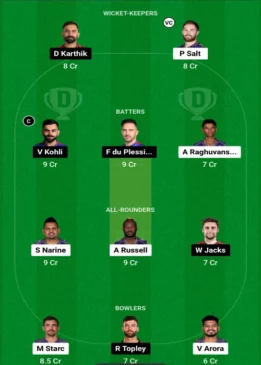 Dream 11 RCB vs GT