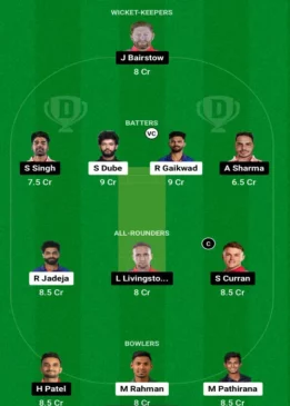 Dream 11 Team CSK vs PBKS