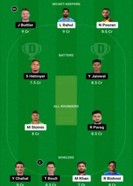 Dream 11 Team LSG vs RR