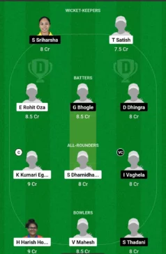 Dream 11 UAE-W vs USA-W