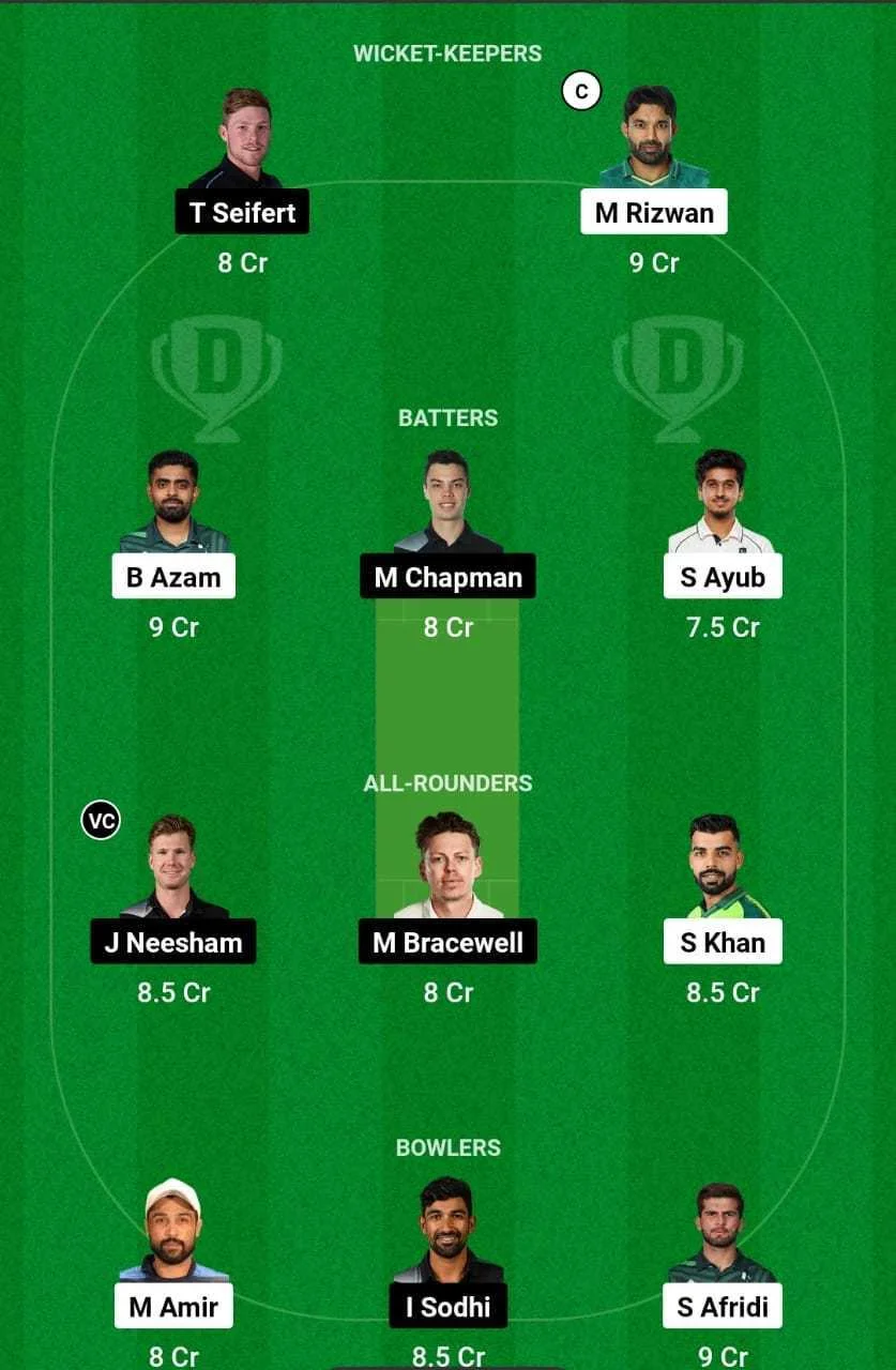 PAK vs NZ Dream 11 Team Fantasy Prediction 3rd T20i