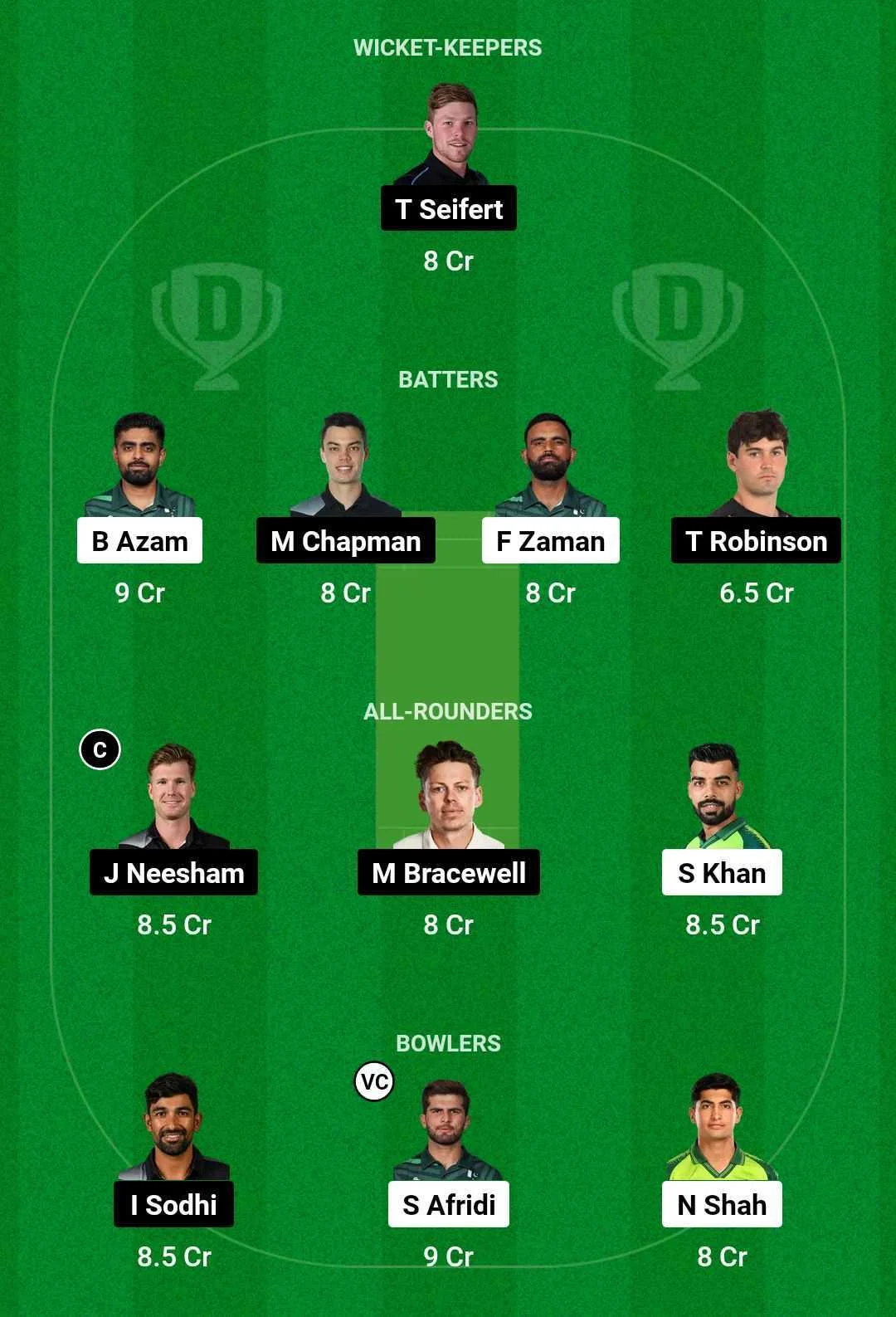 PAK vs NZ Dream 11 Team Fantasy Prediction