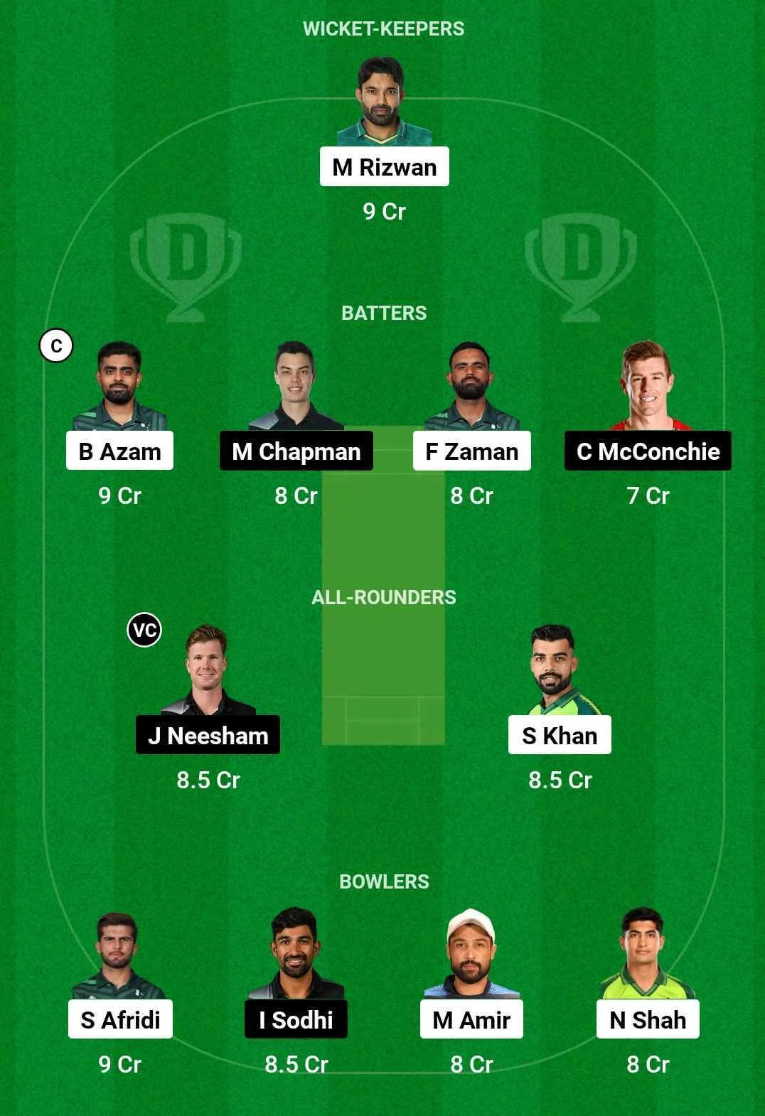 PAK vs NZ First T20I, Dream 11 Fantasy Team