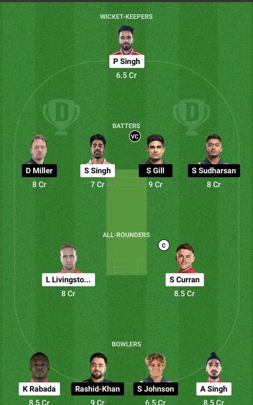 PBKS vs GT Dream 11 Fantasy Team