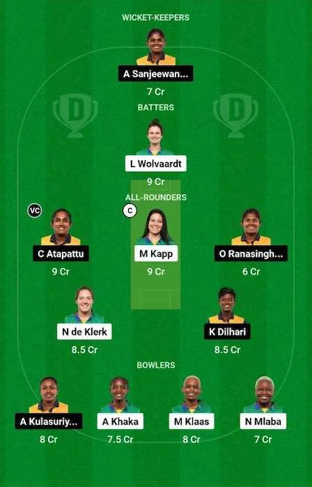 SA-W vs SL-W Dream11 Team for today's match (Apr 17)