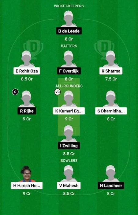 USA-W vs NED-W, Dream11 Team 