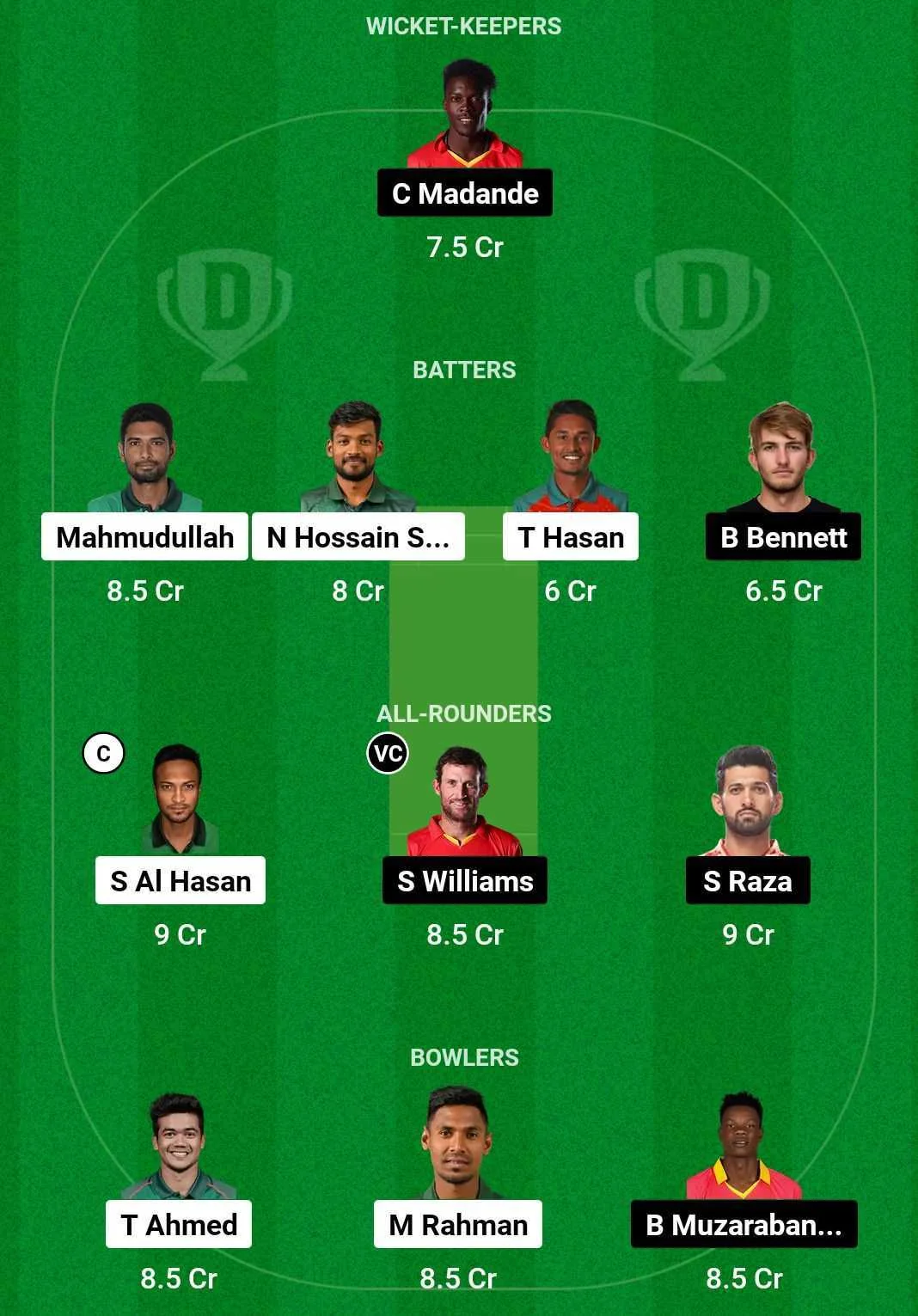 BAN vs ZIM Fantasy Team (Dream 11 screengrab)