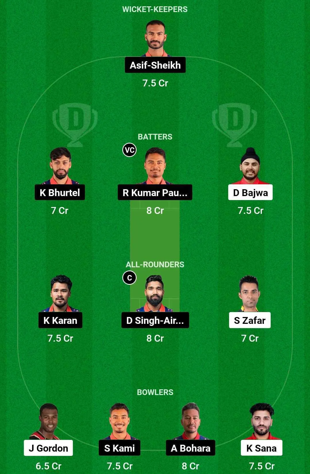 CAN vs NEP Fantasy Team (screengrab Dream 11)