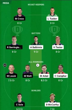 Dream 11 Team IRE vs SCO