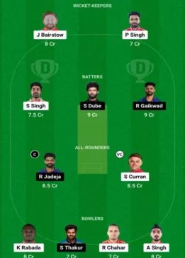 Dream 11 Team PBKS vs CSK