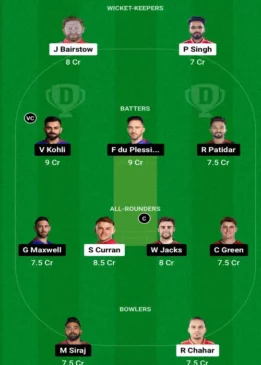 Dream 11 Team PBKS vs RCB